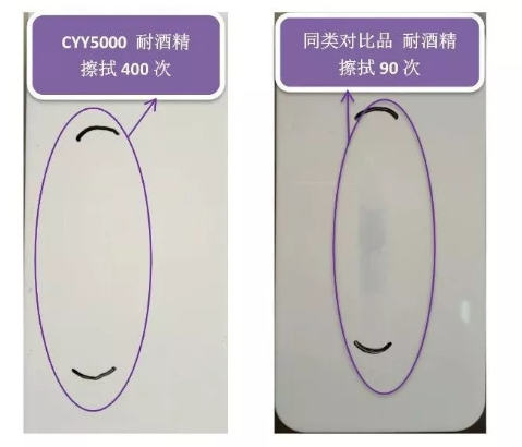 大宝高性能五金烤漆：CYY系列 涂料在线,coatingol.com