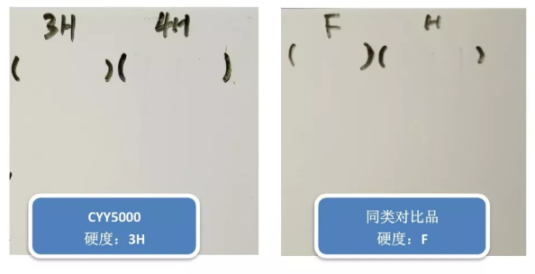 大宝高性能五金烤漆：CYY系列 涂料在线,coatingol.com