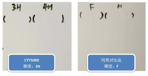 大宝高性能五金烤漆：CYY系列 中网信息