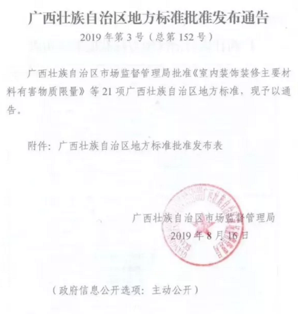 全国第一个省级《室内装饰装修主要材料有害物质限量》标准出台 涂料在线,coatingol.com
