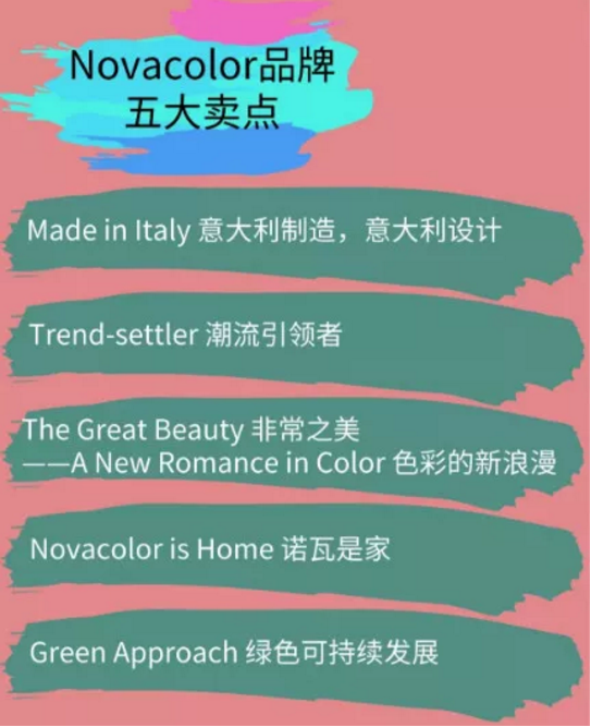 巴德士&novacolor，长驱直进高端乳胶漆市场 涂料在线,coatingol.com