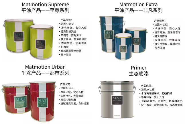 巴德士&novacolor，长驱直进高端乳胶漆市场 涂料在线,coatingol.com