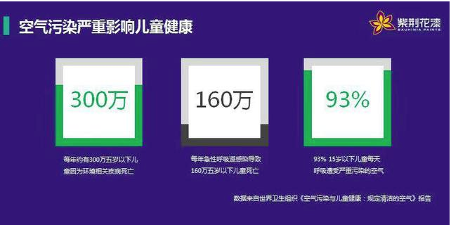紫荆花漆与CCDR达成战略合作，携手亮相上海设计周 涂料在线,coatingol.com