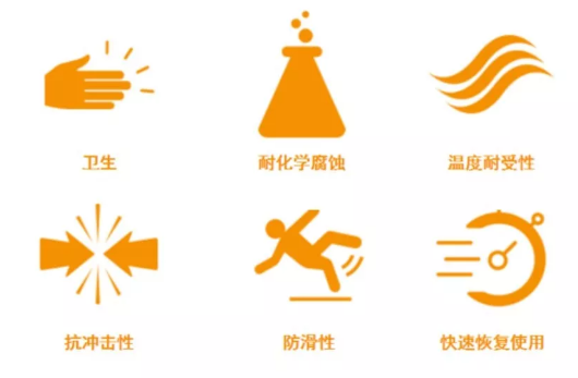 巴斯夫Ucrete®：论一块地坪的自我修养 涂料在线,coatingol.com