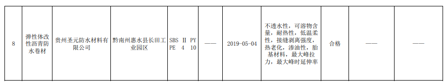 贵州省市场监管局抽查建筑防水卷材全部合格 涂料在线,coatingol.com
