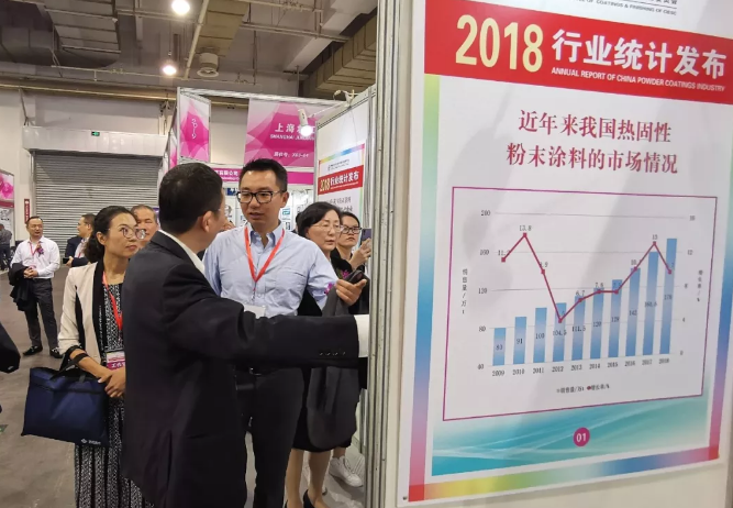 2019年中国粉末涂料与涂装行业展览会在宁波盛大开幕 涂料在线,coatingol.com