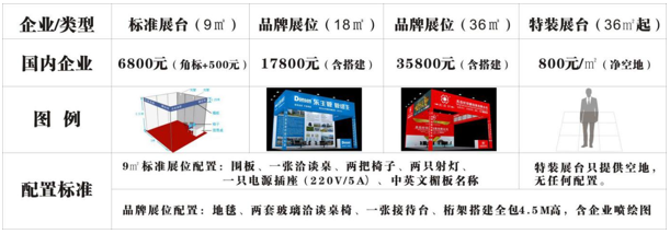 2020中国安徽国际塑料产业博览会 涂料在线,coatingol.com