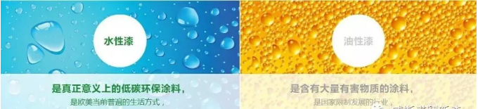 水性工业漆和普通工业漆的差别有哪些 涂料在线,coatingol.com