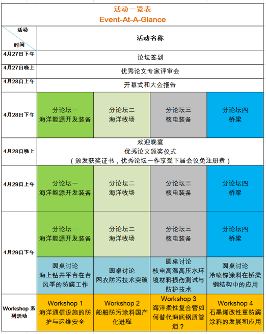 深海能源开采、深远海网箱防污、海洋通信设施运维、钻井平台台风季防腐、核电高温高压水腐蚀、冷喷锌涂料桥梁应用，精彩尽在IFMCF 2020！ 涂料在线,coatingol.com