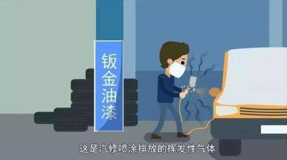 环境法规对涂料行业的影响 涂料在线,coatingol.com