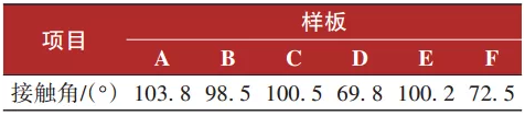 抗结冰涂料在轨道车辆上的应用研究 中网信息