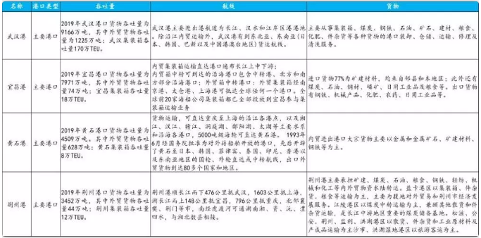 30省相继复工复产,湖北全省停工停摆!原料骤减,化工产业链备受冲击! 涂料在线,coatingol.com