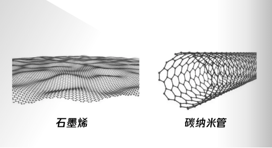 科普篇——“导电涂料” 涂料在线,coatingol.com