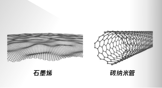 科普篇——“导电涂料” 中网信息