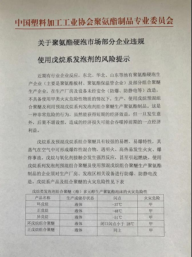 聚氨酯硬泡生产企业请注意：冒险违规使用戊烷系发泡剂，非常危险！ 涂料在线,coatingol.com