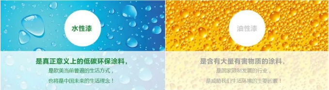 汽车涂料行业正向环保、经济、高性能方面升级 涂料在线,coatingol.com