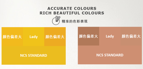 刷墙“套路”深？稳住，佐敦避坑宝典来啦！ 涂料在线,coatingol.com