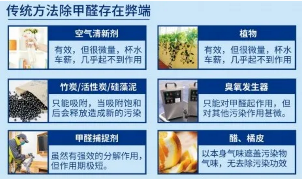 刷墙“套路”深？稳住，佐敦避坑宝典来啦！ 涂料在线,coatingol.com