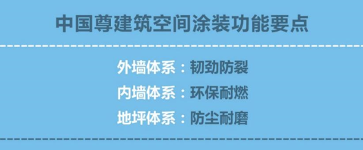 科技刷新高度 立邦参建528米首都第一高楼中信大厦“中国尊” 中网信息