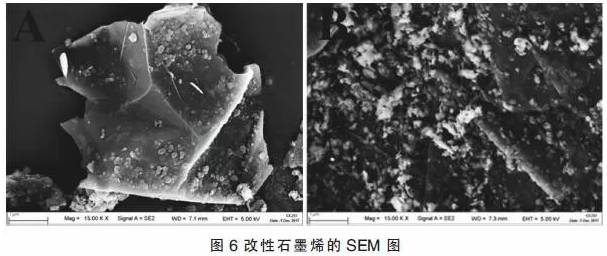 低温固化疏水/石墨烯防腐粉末涂料的研究 涂料在线,coatingol.com