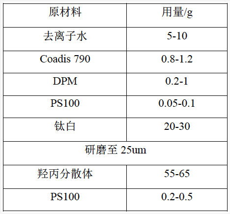 水性工程机械涂料“湿碰湿”配方设计和应用研究 中网信息