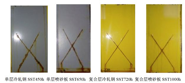 水性工程机械涂料“湿碰湿”配方设计和应用研究 涂料在线,coatingol.com