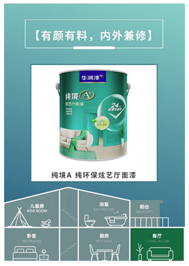 华润漆纯境A+场景系列圈粉实力大盘点 涂料在线,coatingol.com