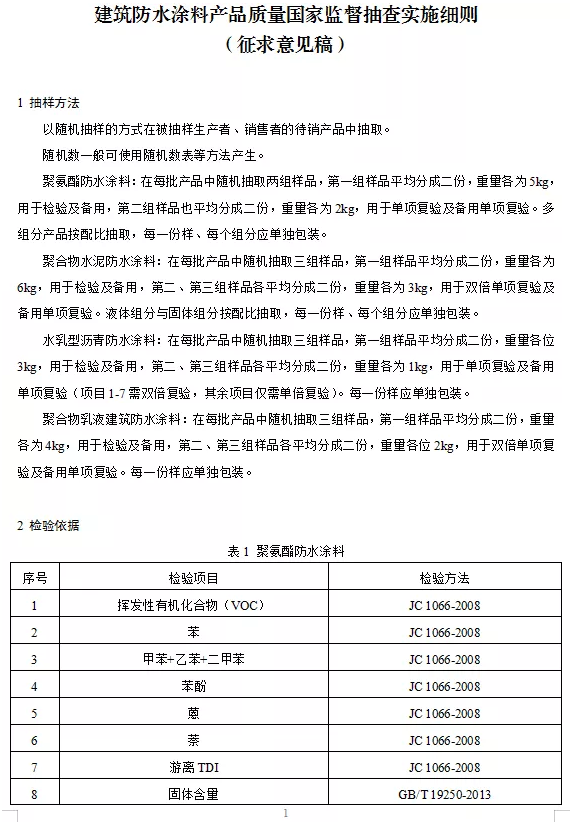 重点抽查！多种涂料质量抽查细则发布！ 涂料在线,coatingol.com