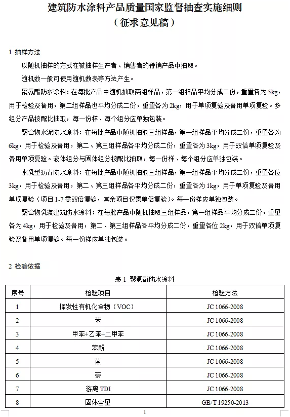 重点抽查！多种涂料质量抽查细则发布！ 中网信息