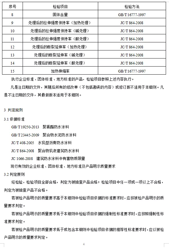 重点抽查！多种涂料质量抽查细则发布！ 涂料在线,coatingol.com