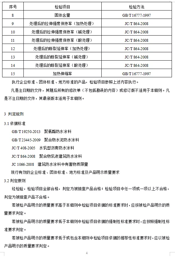 重点抽查！多种涂料质量抽查细则发布！ 中网信息