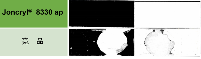 Joncryl® 8330 ap - 单组份丙烯酸水性树脂的多面手 涂料在线,coatingol.com