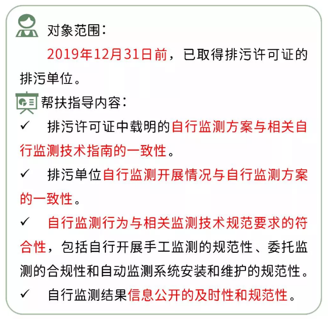 十月开始的环保抽查，又要挑动多少企业的神经...... 涂料在线,coatingol.com