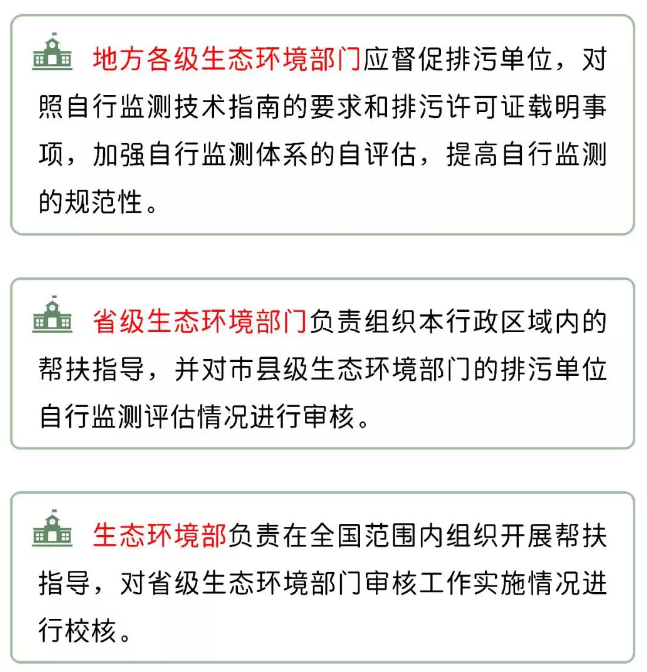 十月开始的环保抽查，又要挑动多少企业的神经...... 涂料在线,coatingol.com