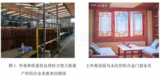 高质环保铝合金木纹型材的热转印研究与应用 涂料在线,coatingol.com