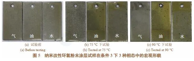 纳米改性环氧粉末涂层在塔河油田的适应性研究 涂料在线,coatingol.com
