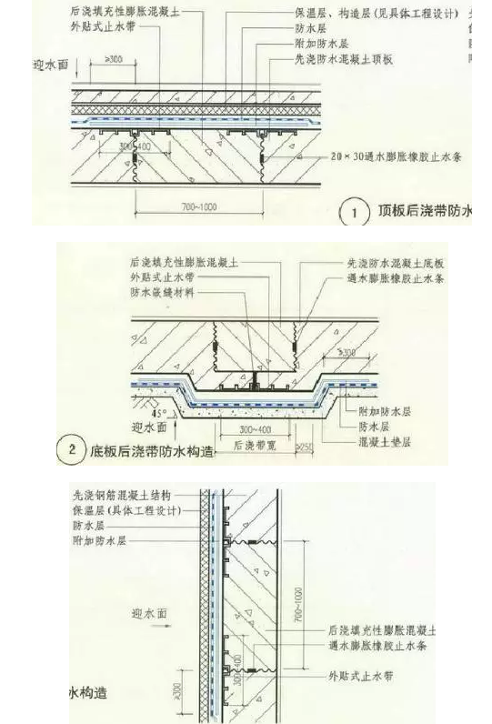 防水施工专项方案，很详细！ 涂料在线,coatingol.com