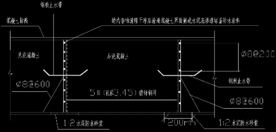 防水施工专项方案，很详细！ 涂料在线,coatingol.com