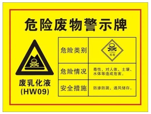 《国家危险废物名录（2021年版）》实施 水性涂料市场大好 涂料在线,coatingol.com
