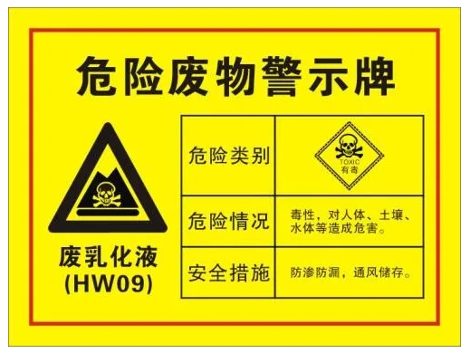 《国家危险废物名录（2021年版）》实施 水性涂料市场大好 中网信息