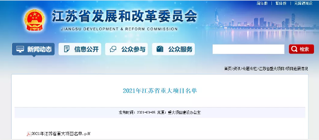 5530亿！江苏省2021年重大项目清单发布，这些石化新材料项目入选！ 涂料在线,coatingol.com