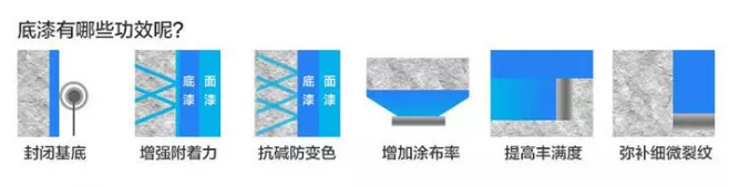 真石漆的施工特点 涂料在线,coatingol.com