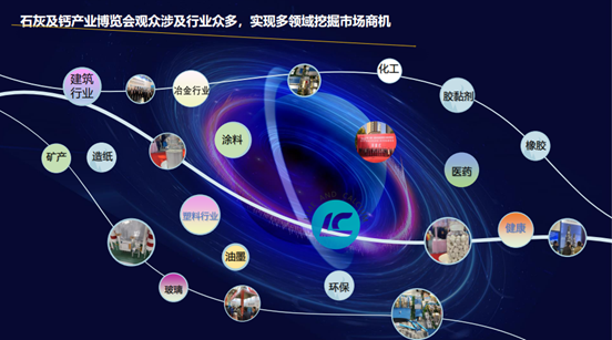 2021国际石灰及钙产业博览会 涂料在线,coatingol.com