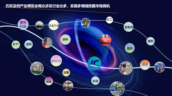 2021国际石灰及钙产业博览会 中网信息