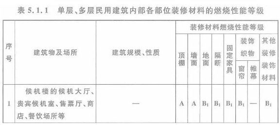 对比传统乳胶漆、硅藻泥、壁纸，为什么我们更推荐无机涂料？ 中网信息