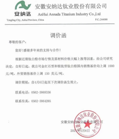 引领4月涨价潮!钛白粉再度抱团涨价!双酚A、环氧树脂价格创10年新高!价格突破35000元! 涂料在线,coatingol.com