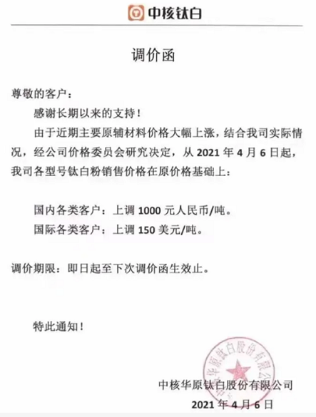 引领4月涨价潮!钛白粉再度抱团涨价!双酚A、环氧树脂价格创10年新高!价格突破35000元! 涂料在线,coatingol.com