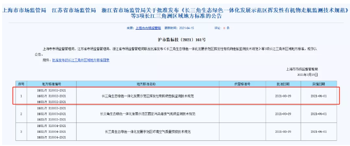 【标准解读 】国内首个VOCs走航标准发布！ 中网信息