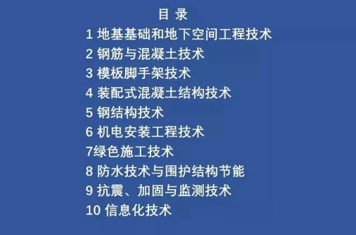 四川成都、河北邢台颁布政令，防水行业又有利可图？ 涂料在线,coatingol.com