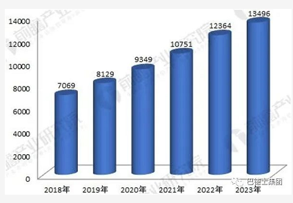 巴德士水性工业漆为钢结构企业提供表面涂装整套解决方案！ 涂料在线,coatingol.com